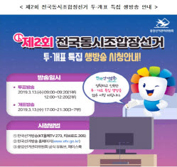 제2회 동시조합장선거, 3월 13일 투·개표 실시