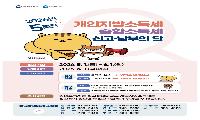 인천시 개인지방소득세 6월1일까지 신고․납부 하세요