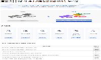 인천시, 행정체제 개편 맞춰 국가기초구역 새롭게 정비
