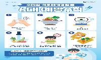 부평구, 무더위 속 ‘장관감염증’ 예방수칙 준수 당부