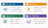 부천시, 장애인 건강·안전 위한 폭염 대응 강화