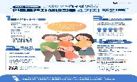 광명시, 어린이·임신부·어르신 대상 독감 무료 예방접종 실시